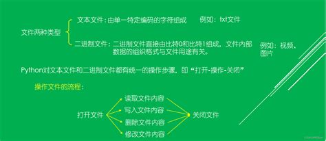 熱門手游排行榜 《古劍世界(新)》為何掀起技術(shù)熱潮？