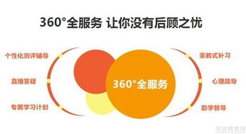 重慶大立教育2019咨詢工程師精品課程深度解析 效果與服務全測評